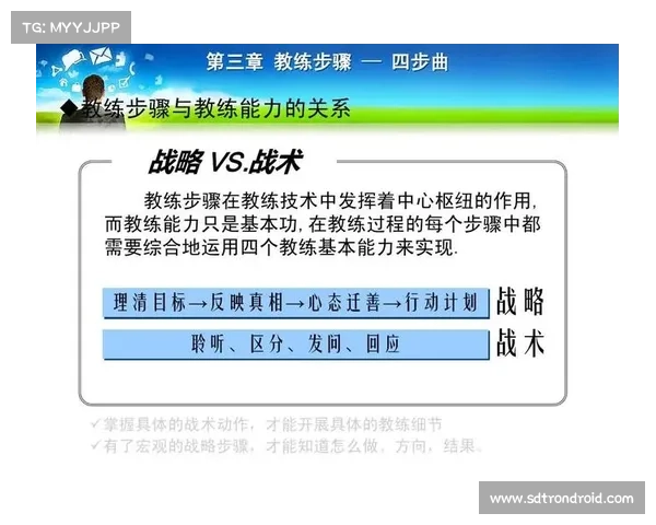 五个关键步骤助你全面掌握OBGG战术分析技巧与实战应用 五个关键步骤助你全面掌握OBGG战术分析技巧与实战应用